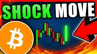 Bitcoin Price Prediction | Invest With Tannu