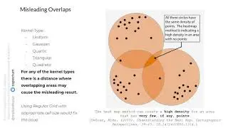 2019 - From visualization to analysis. Stop using heatmaps to discover spatial patterns