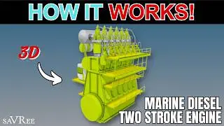 Marine Diesel Two Stroke Engine - How it Works!