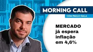 Mercado já espera inflação em 4,6 em 2024