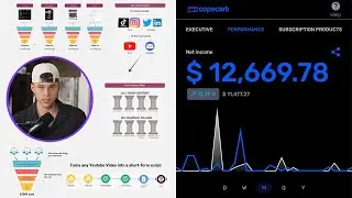 exposing the secret $10k/month Instagram strategy