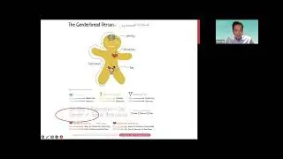 Tet Yap - Gender Identity in Klinefelter Syndrome