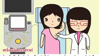 การตรวจแมมโมแกรม (Mammogram)