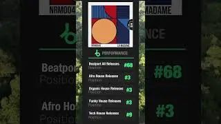 Monarch and La Madame moving up in the charts