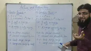 Active and Passive Voice (Part -1) Change the voice