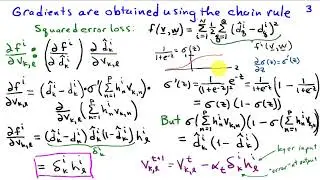 The Backpropagation Algorithm for Training Neural Networks