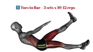 Get Shredded Abs! Try These Hardest Core Exercises