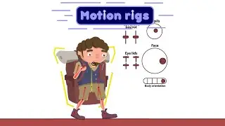 Adventure guys Benji rig build | Motion rigs 