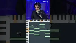How to turn basic chords into a catchy song 