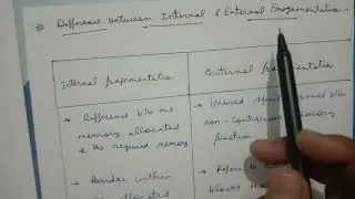 Difference between Internal & External Fragementataion