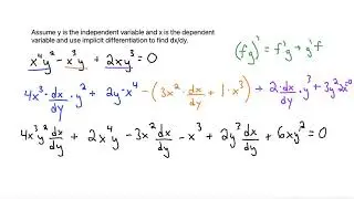 Calculus: Assume y is the independent variable and x is the dependent variable and use implicit...