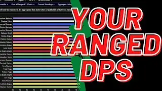 WoW Shadowlands: Your type of Ranged DPS
