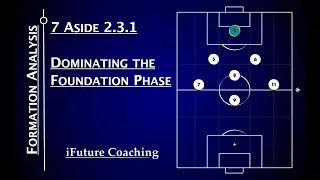 Dominate the Foundation Phase Football with the 2-3-1 Formation || A formation analysis