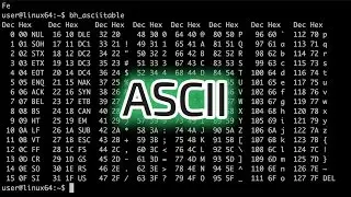 Ententendo a tabela ASCII