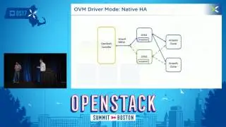 Nutanix - Cloud Builders Wanted - OpenStack on Nutanix Enterprise Cloud