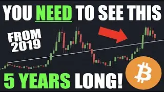 Bitcoin BTC: This ONE LINE Reveals EVERYTHING - 5 YEARS OLD!!