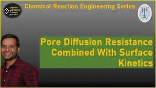 Pore Diffusion Resistance Combined With Surface Kinetics || CRE 2 || GATE Chemical Engineering ||