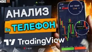 Тарзи анализ ба ТЕЛЕФОН / Бинанс / Байбит