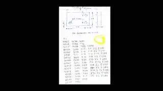 CNC Drilling (Part Programming II)