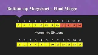 Bottom up Mergesort
