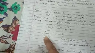what is EMI EMC