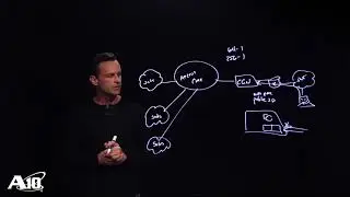 The Effect of DDoS Attacks on Carrier grade NAT Devices