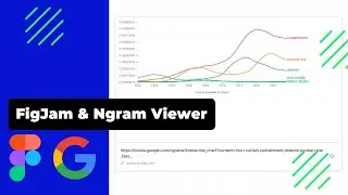 FigJam and Google Books Ngram Viewer