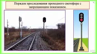 Organizing train movement during automatic blocking for locomotive crews. Part No. 1.