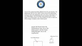 Assign Billing Account to Project.#GCP [associate cloud engineer]