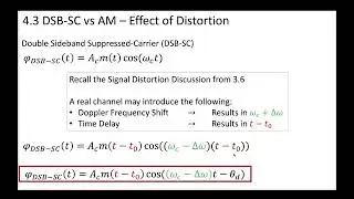 2 - 4.3 Effect of Distortion on DSB SC