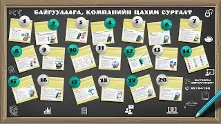 Байгууллага, компанийн цахим сургалтыг хөгжүүлэх