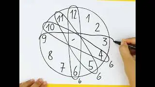 Fun calculations with the clock