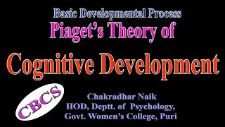 PIAGET'S THEORY OF COGNITIVE DEVELOPMENT