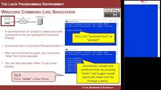 2.1(b) - Windows Command Line Navigation (2024+)