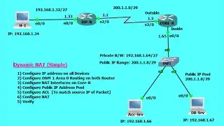 Dynamic NAT (Simple) Configuration