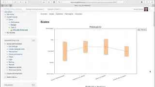 Moodle COLLES Survey activity