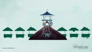 Marketing Collaterals - MediaLabs