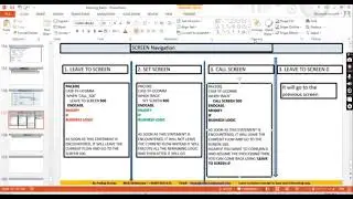 Class73 Module Pool  Confirmation PopUp Navigation and Debugging   Part1