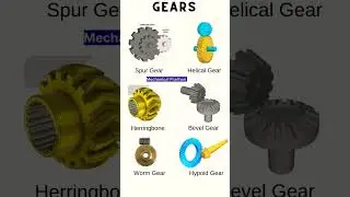Gears Knowledge | Type of Grear | Power of Gear teeth | Power transfer | concepts of Gear