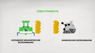 Паростекло: Презентация ЭТИЗ