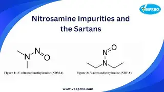Nitrosamine Impurities and the Sartans | Veeprho