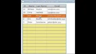 JavaFX example: change backround color of ListView cell