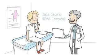 mPowered IT Service & Support for Medical Practices