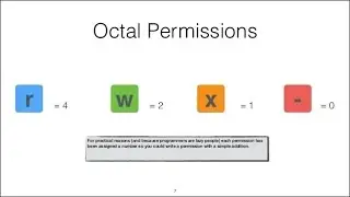 LBS - Learn Linux permission by Search