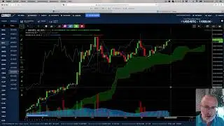 Alweer een jaarrecord - Bitcoin boven de $11.000