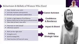 Elevating Women in Leadership - Session 1: Career Activism