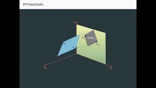 The Magic of the Gramian (Gram Determinant in an Inner Product Space)