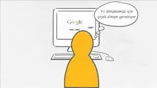 AdWords'de 5 Adımla Başarılı Olun