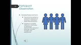 Qualitative Methods: Observing, Participating, and Listening in Research