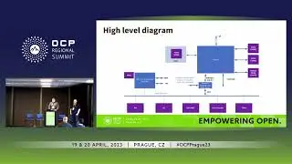 An Update on Caliptra